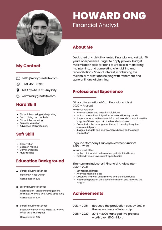 Do professional and efficient resume by Rameezurrehm650 Fiverr