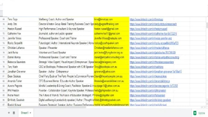 find working email correct and verified