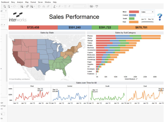 Create interactive power bi and tableau dashboards embedded in ...
