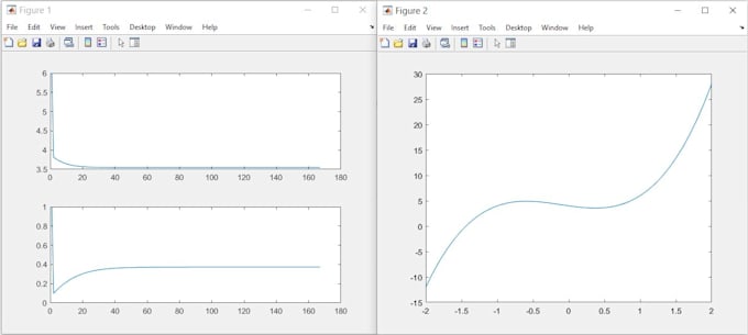 be your matlab programmer