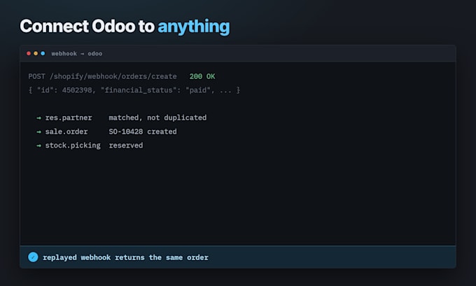 integrate odoo with shopify, woocommerce or your own software via api