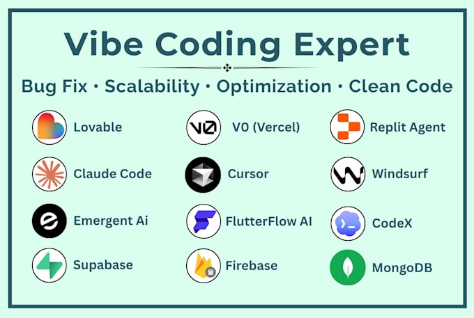 debug and finish ai coded website built with claude, replit, cursor, or lovable