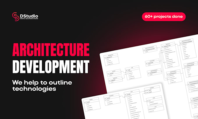 prepare a software architecture for your project