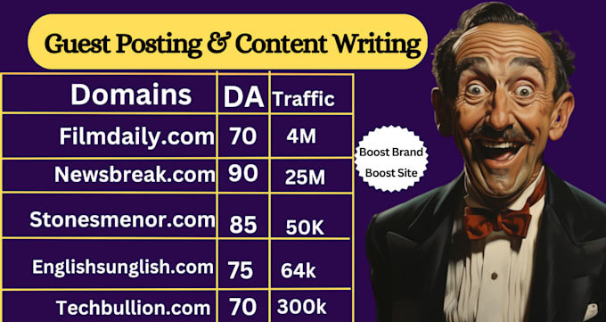 do guest post on da 50 to 90 with google index
