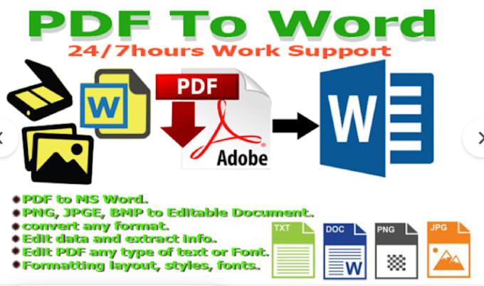 Do microsoft office word, excel and powerpoint projects by Safiaaz | Fiverr
