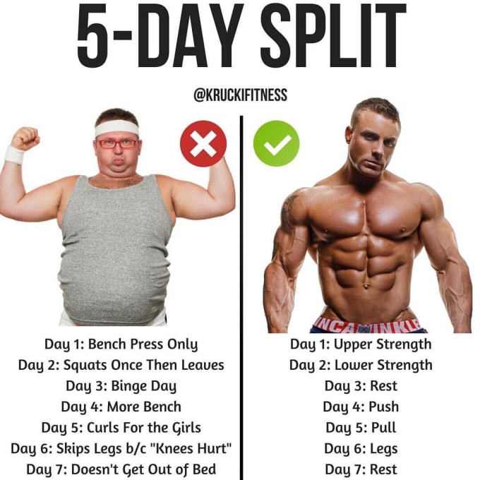B hot sale gym split