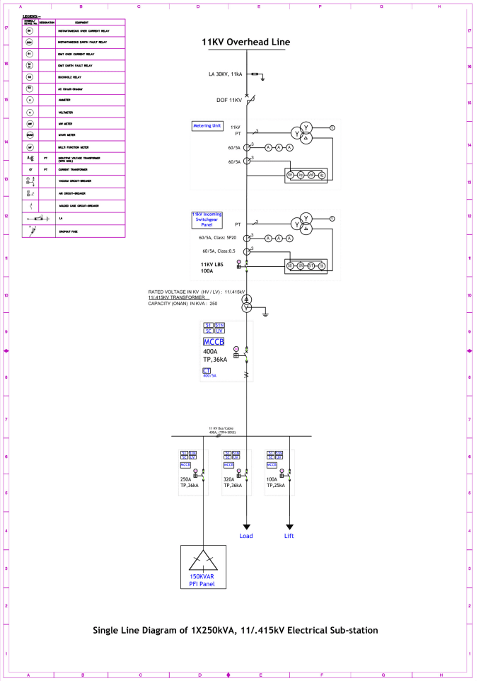 Create electrical 33kv,11kv, substation single line diagram by