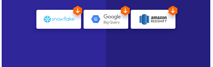 help you in writing sql queries on bigquery snowflake redshift postgresql mysql