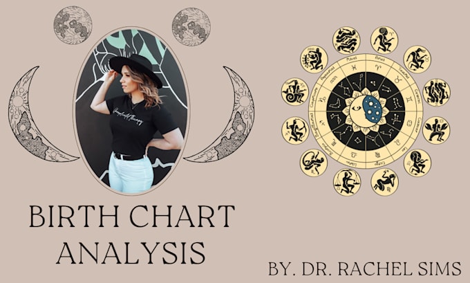 Provide a detailed individual birth chart with individual readings by ...