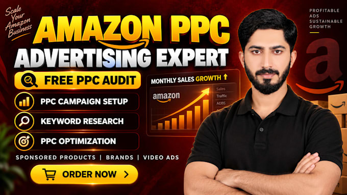 manage amazon PPC ads and optimize your product listings