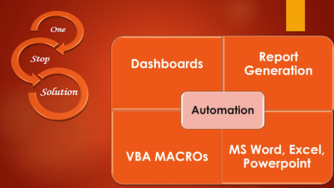 Excel or vba automation by Rahtrivedi | Fiverr