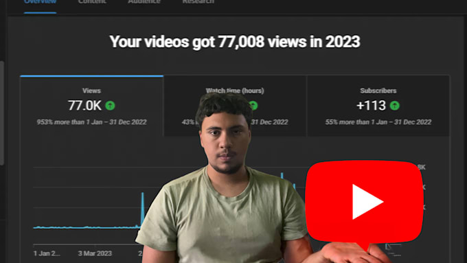 provide high quality video mastering to make your video
