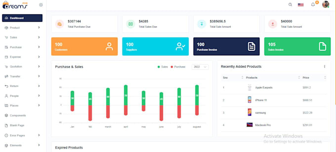 Create dashboards as frontened developer using html css js bootstrap by ...