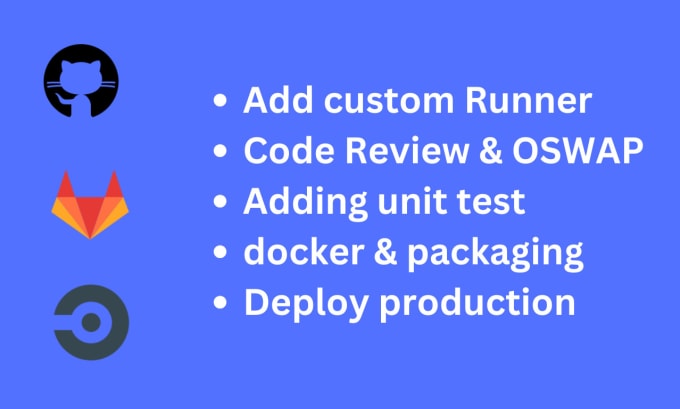Setup ci cd pipeline in github actions,gitlab and circle ci by ...