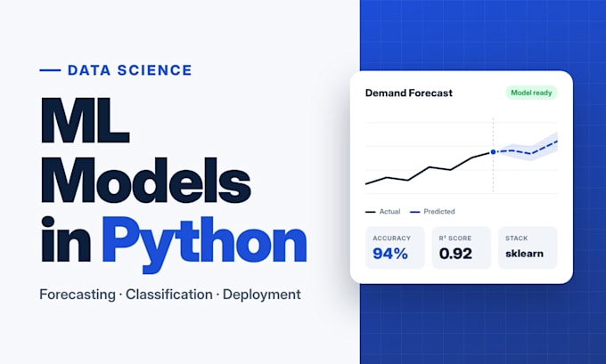 be your data scientist for machine learning and predictive models