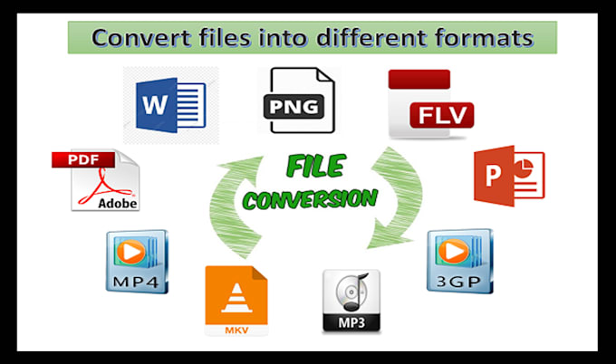 convert any video or audio file
