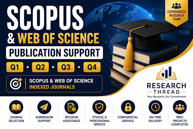 provide scopus journal publication and submission support