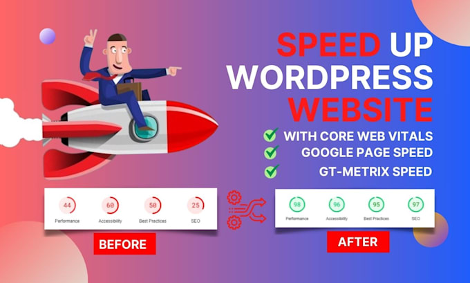 permanently speed up wordpress website using wordpress speed optimiation method