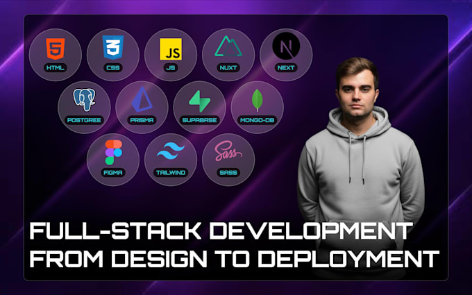 create a fully responsive business website from design to deployment