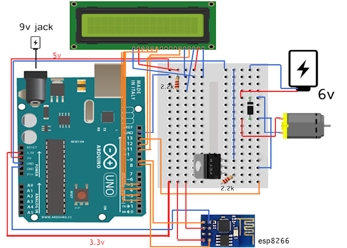 Build embedded systems with microcontrollers on iot, ai and control by ...