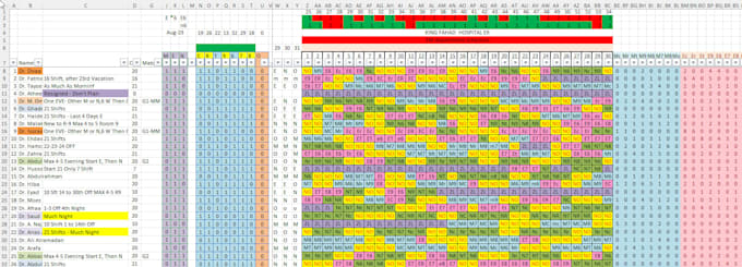 create automated staff rota, shift schedule in excel or google sheets