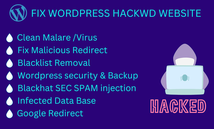 remove malware from your full server or all websites and set up security