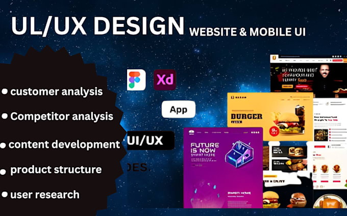 Do web ui ux design, dashboard ui ux figma, website, mobile ui ux ...