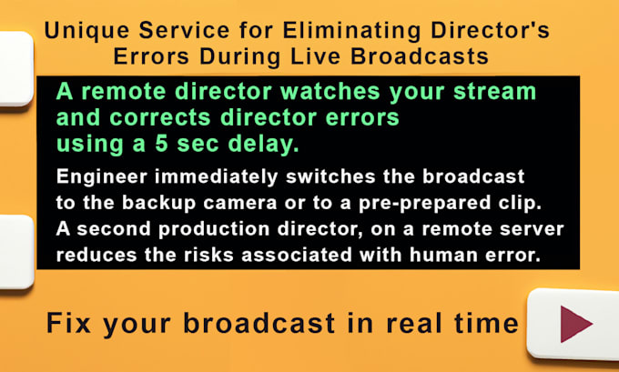 monitoring eliminate directors errors in live broadcasts for flawless streaming
