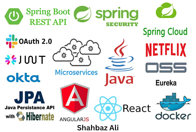 Create java spring boot apis and microservices by Shahbazali982 | Fiverr