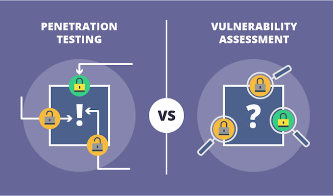 vulnerability assessment and identifying weaknesses of applications