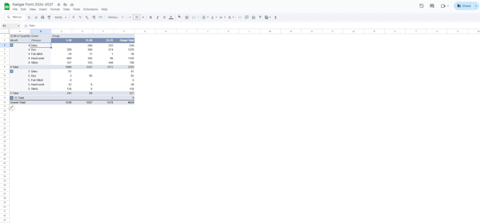 create pivot tables, vlookup, and clean excel data