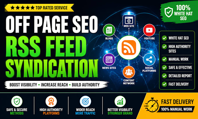 create high authority RSS feed backlinks and content syndication for SEO