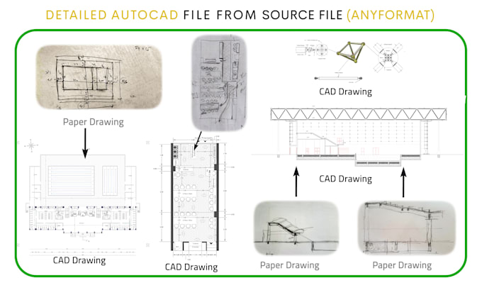 convert PDF, sketch, and image to autocad