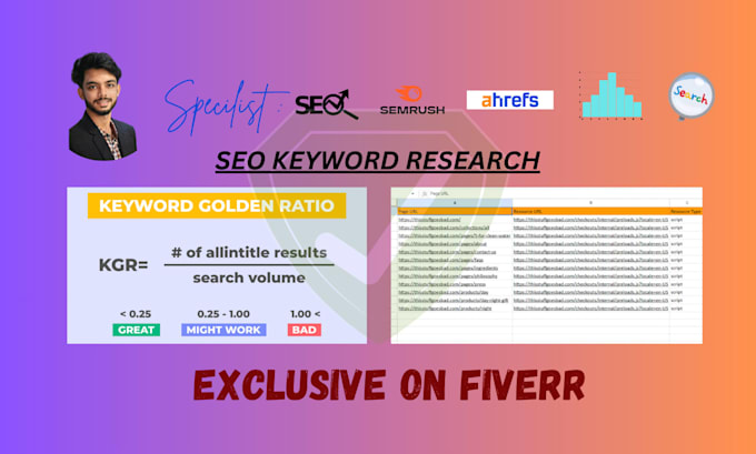 create perfect keyword research with paid tools