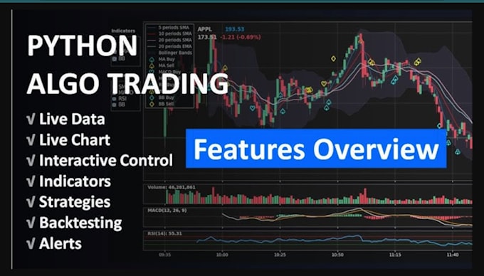 Build algo trading bot with python by Jaro_algo | Fiverr