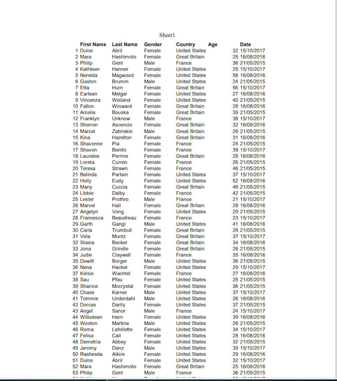 take time out of date in excel take time out of date in excel