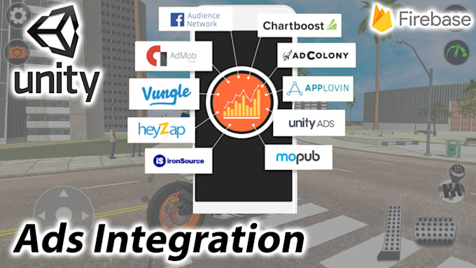 Integrate admob, unity, applovin mediation and analytics in your app ...