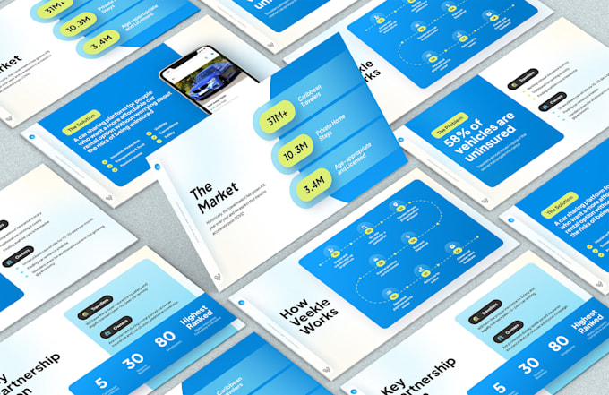 revamp and improve your presentation, pitch deck design in powerpoint or figma