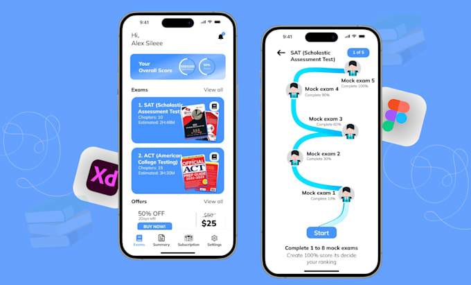 Create stunning glassy morphism figma, adobe xd ui ux designs for your ...