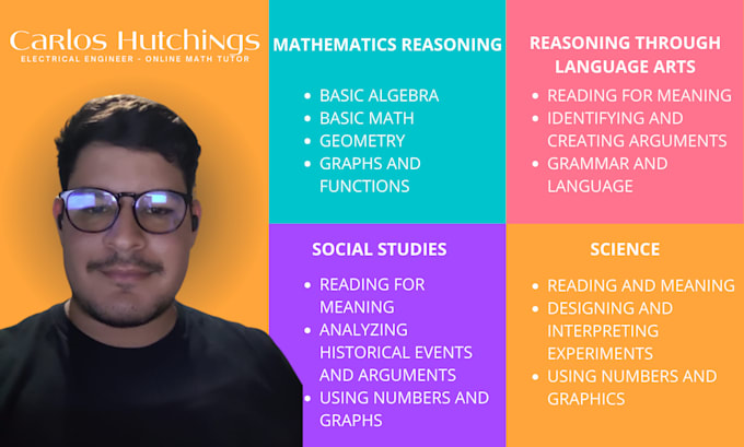 be your online ged math tutor and help you pass the test