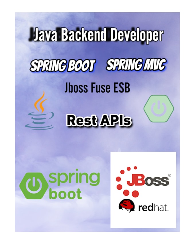 Develop rest apis with spring boot spring mvc jboss fuse esb and mysql ...