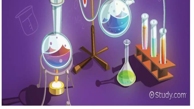 help and assist you in organic chemistry