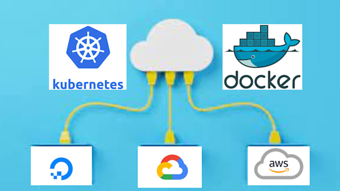 devops with github, docker, kubernetes, aws, gcp, azure