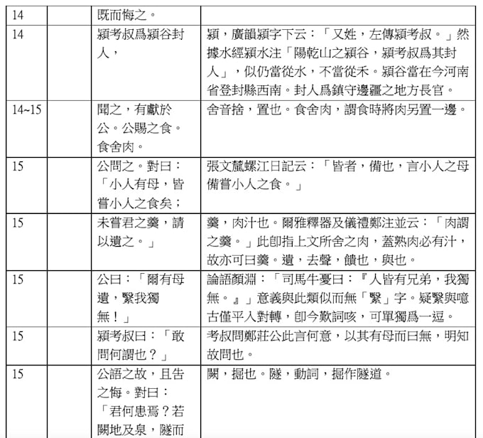 do fast chinese data entry