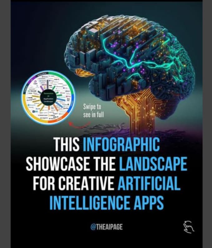 Create ai powered art for your website using python coding for web ...