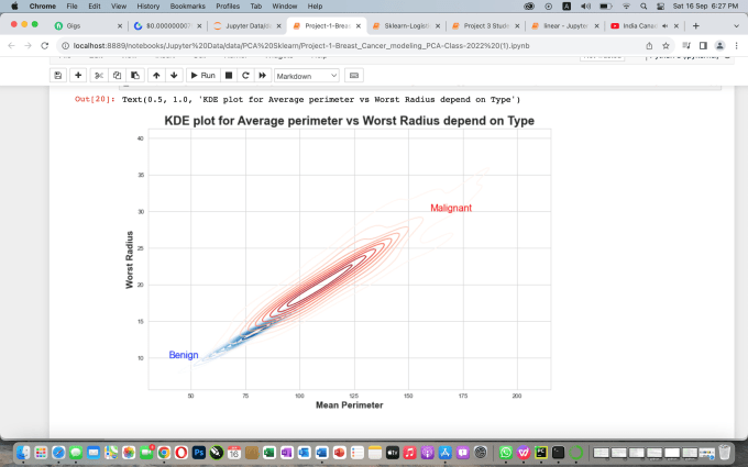 Do logistic, lda, lasso, random forest and polynomial regression r ...