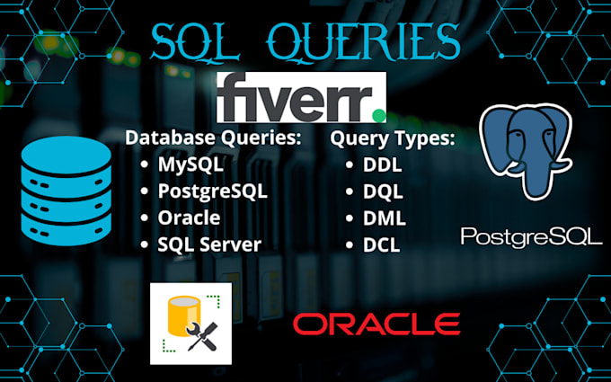 Create sql, postgresql, oracle, and sql server queries for your ...