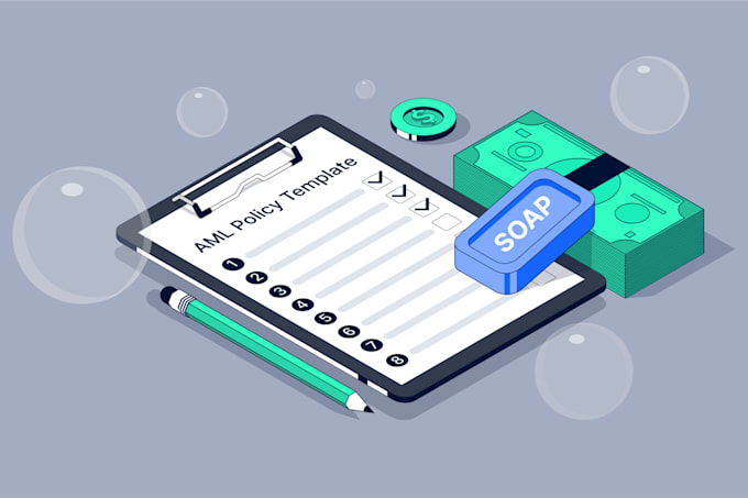 create aml policies and procedures