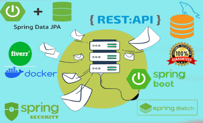 Spring boot on sale batch rest api