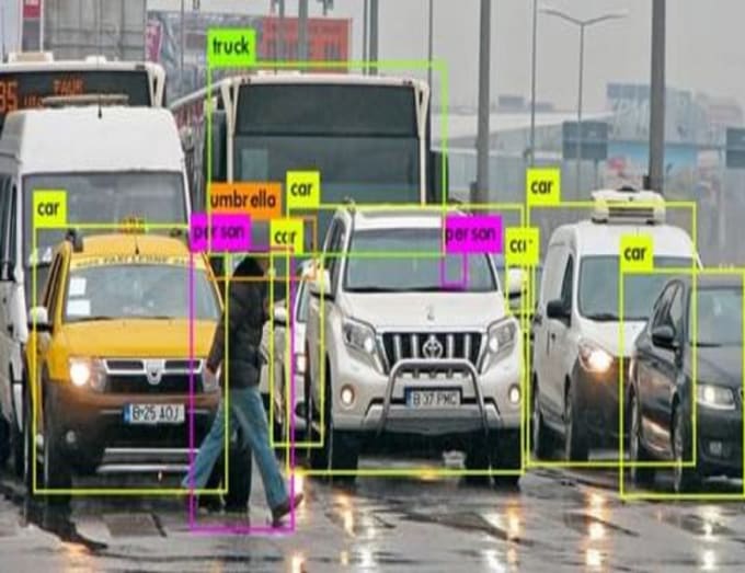 The applications of deep learning on traffic identification 2025